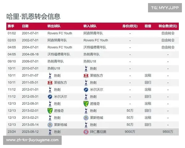 2023年欧冠赛事最新动态及令人期待的赛程解析 2023年欧冠赛事最新动态及令人期待的赛程解析