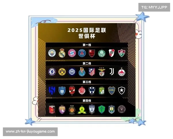 2025国际足联世俱杯分组抽签揭晓 明年六月精彩赛事拉开帷幕 2025国际足联世俱杯分组抽签揭晓 明年六月精彩赛事拉开帷幕