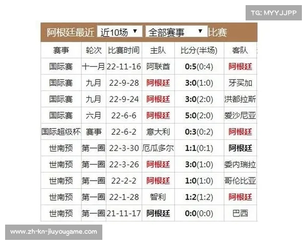 2014年世界杯阿根廷战绩分析及最终排名揭秘 2014年世界杯阿根廷战绩分析及最终排名揭秘