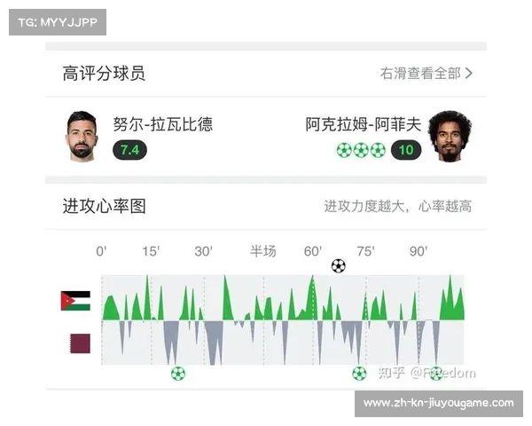 东道主卡塔尔在亚洲杯大战伊朗中有望顺利晋级决赛分析预测 东道主卡塔尔在亚洲杯大战伊朗中有望顺利晋级决赛分析预测